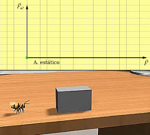 gif de caixa deslizando sobre a mesa, com gr&aacute;fico din&acirc;mico