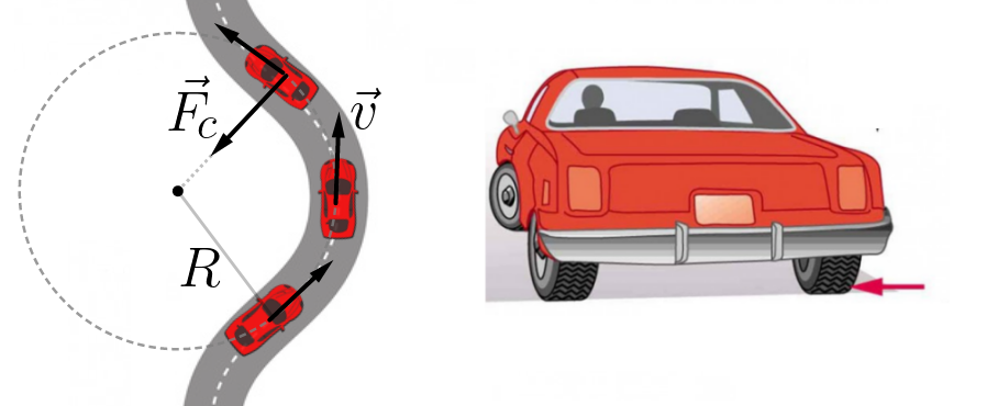 Pneu do carro fazendo ele virar uma curva