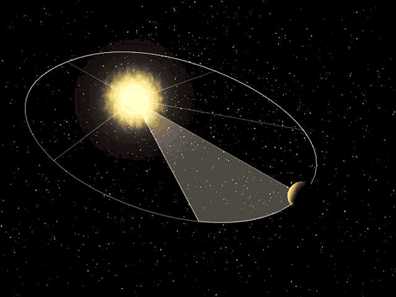 anima&ccedil;&atilde;o do planeta circulando o sol de acordo com a segunda lei de Kepler