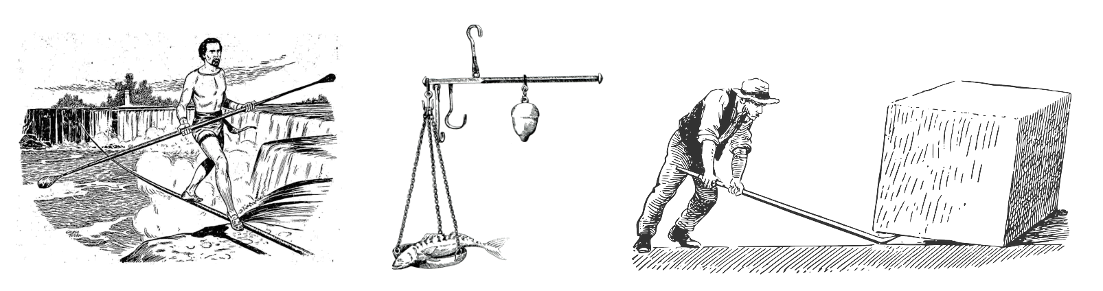 Representação do uso de conhecimentos de estática no cotidianod