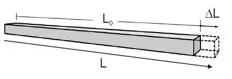 Corpo de uma dimens&atilde;o ou de dimens&atilde;o linear
